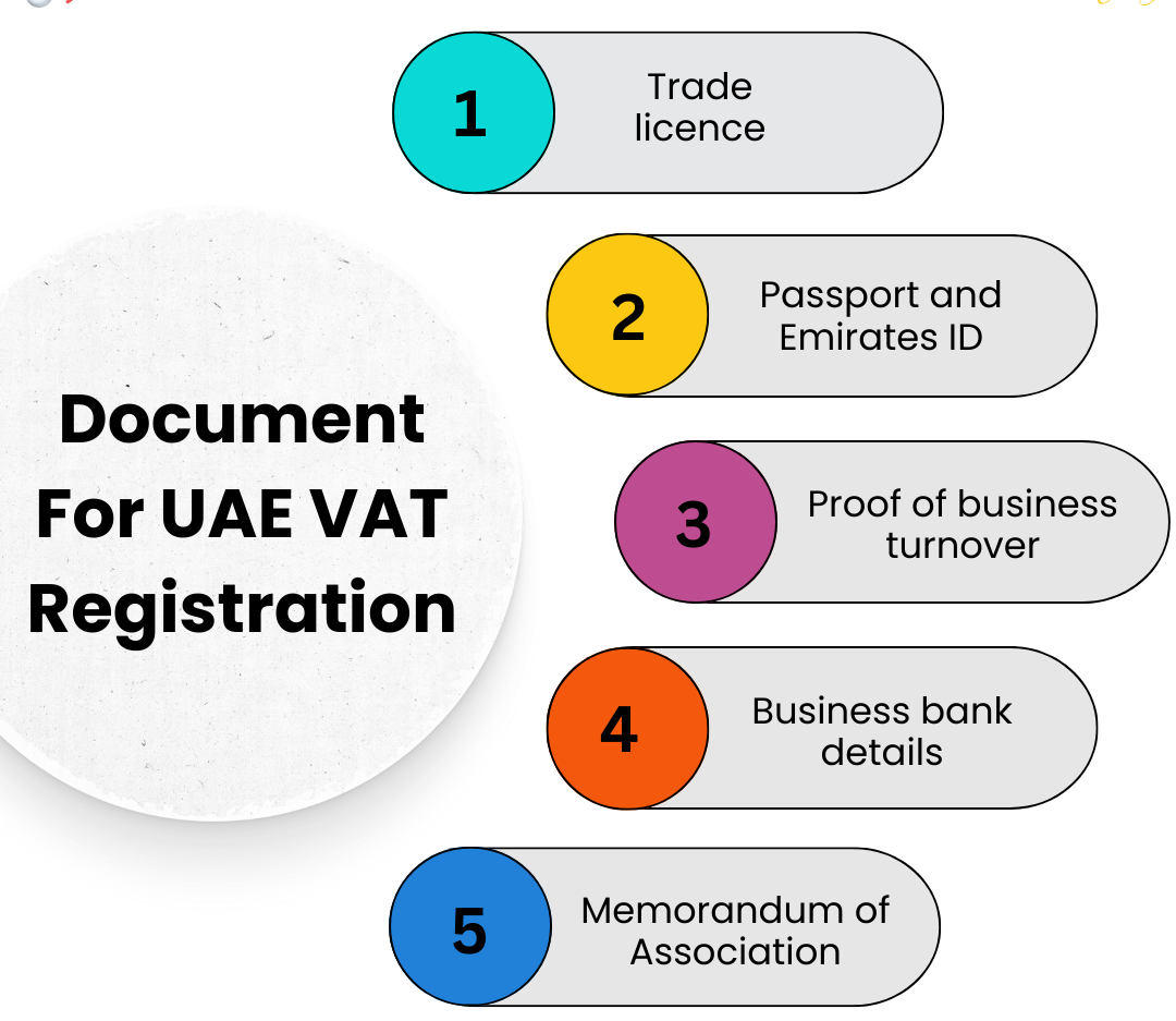 VAT Registration UAE